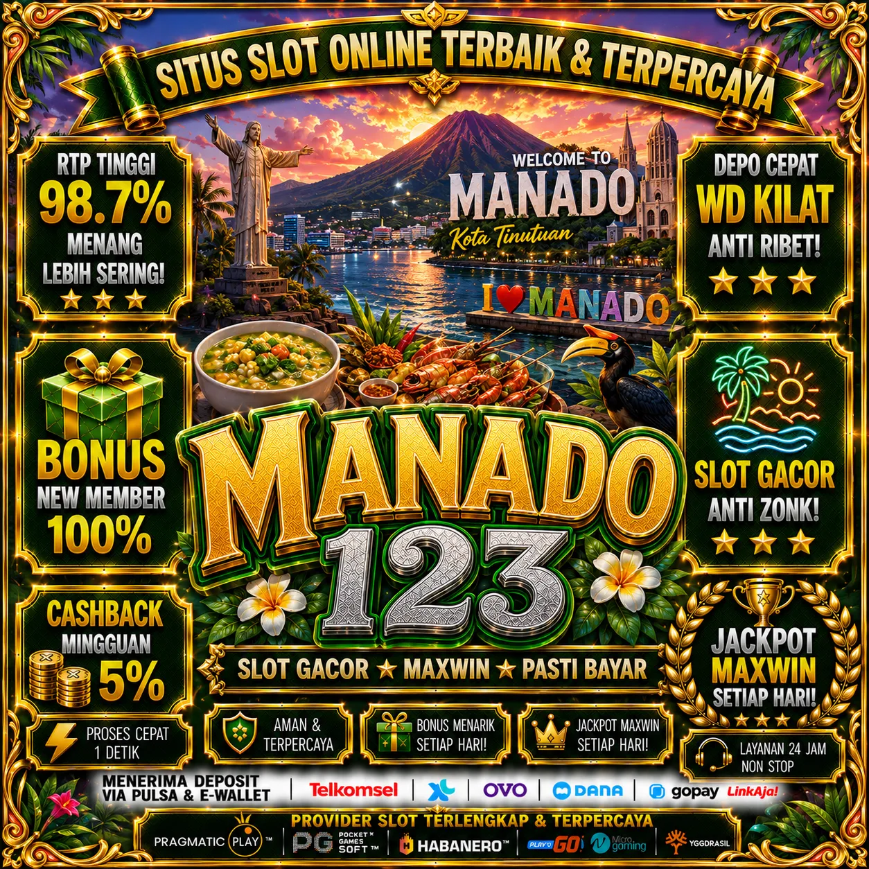MANADO123Banner